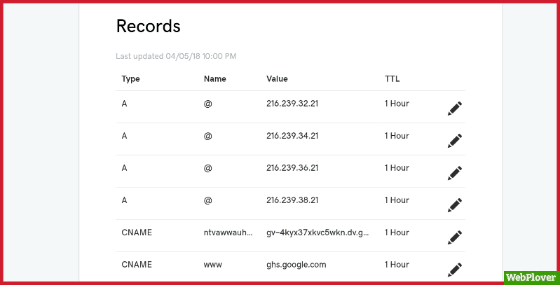BlogSpot custom domain