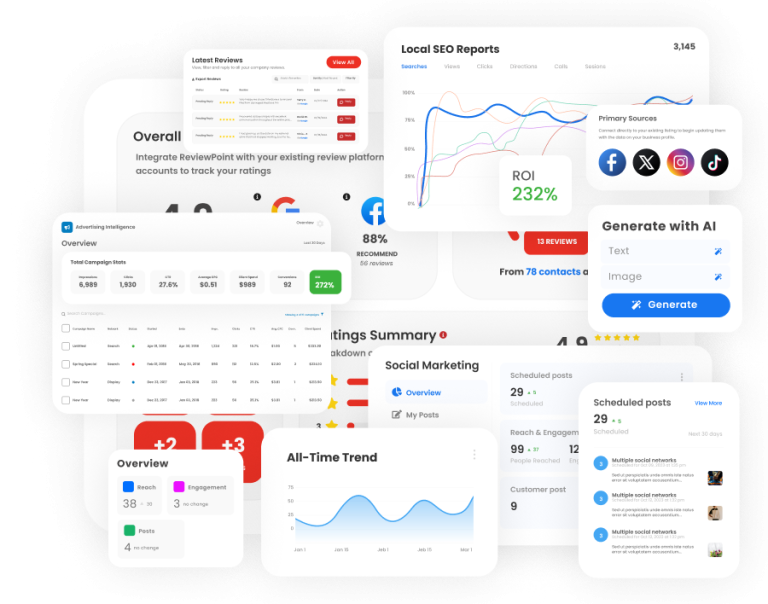 syft img 768x604 1 - WebPlover Services