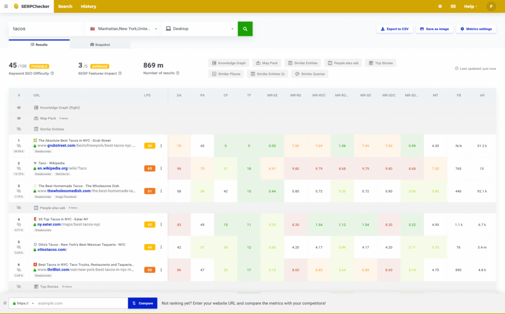 serpchecker fullhd 65fcf604bcc20c320016d55ea0f7e779e2c618526cfc77533f1f66b1310bd93c - WebPlover Services