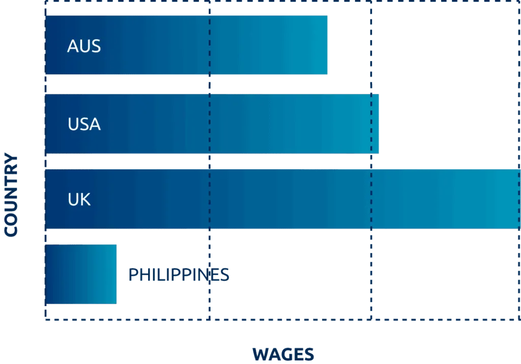 Compressed Image from TinyJPG 1024x716 1 - WebPlover Services