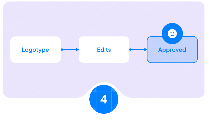 Screenshot 2025 12 10 122832 - WebPlover Services