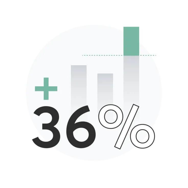 homepage 36 percent growth.png - WebPlover Services