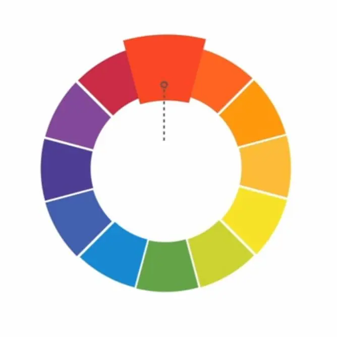Color Theory for Designers - Understand Material Design Colors 8 monochromatic color