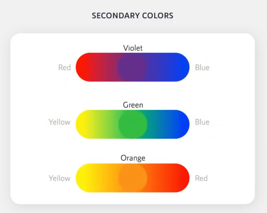 Secondary colors