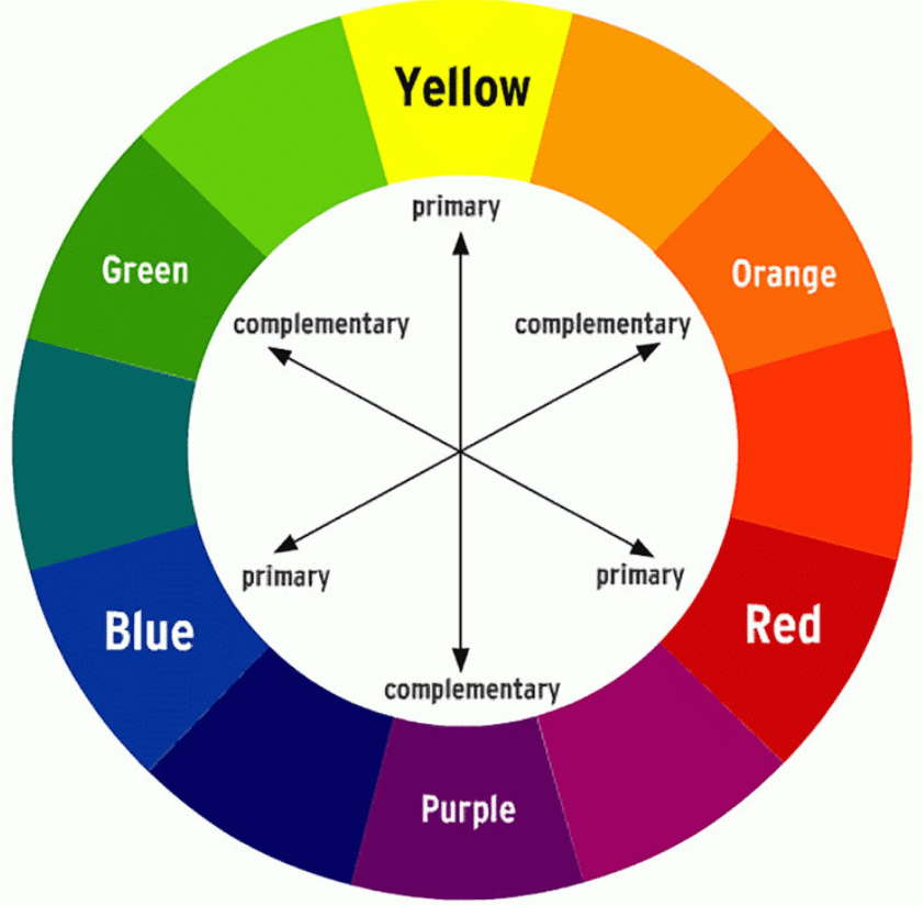 Color Theory for Designers - Understand Material Design Colors 4 image 3 - WebPlover
