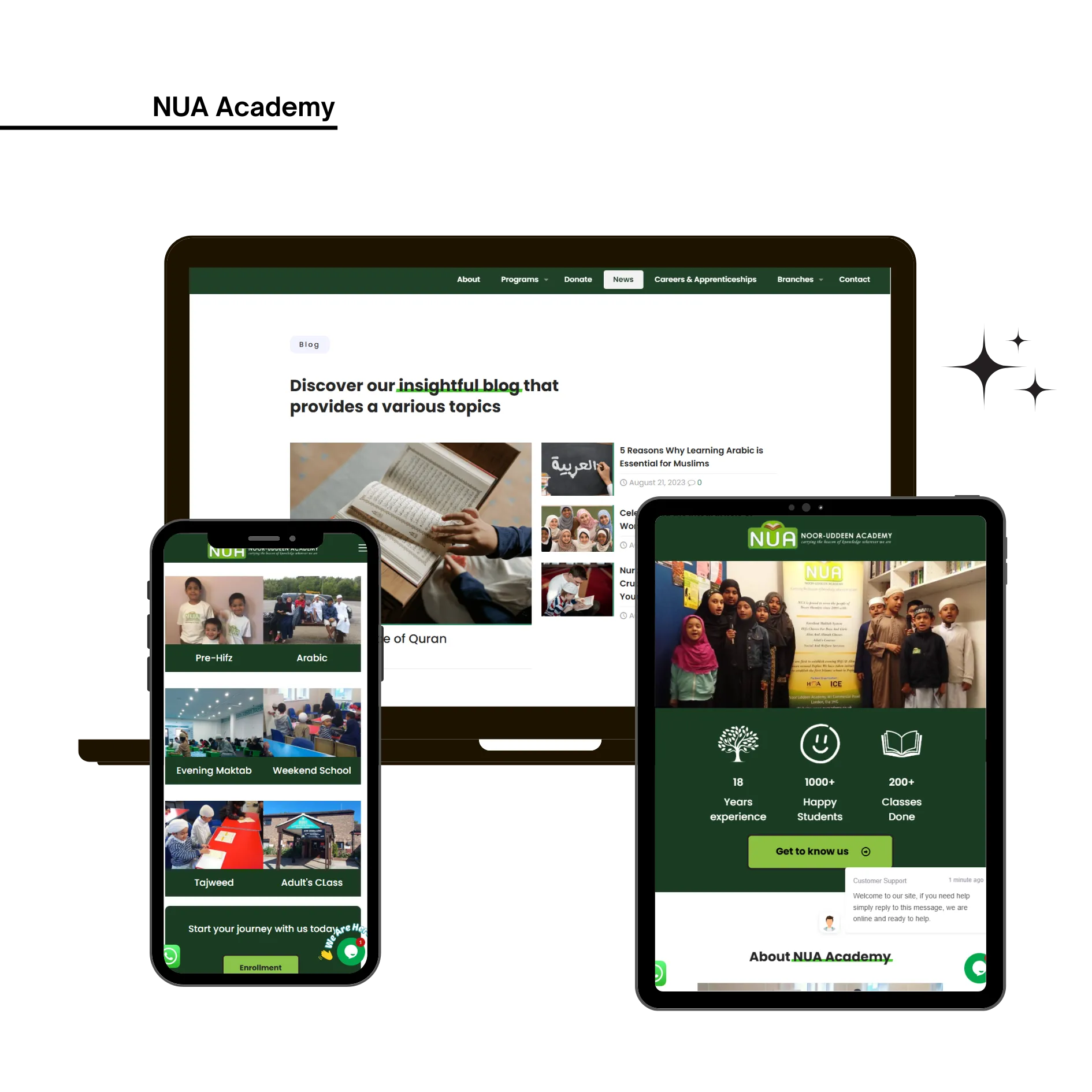 NUA Academy 1 Neon 2 - WebPlover