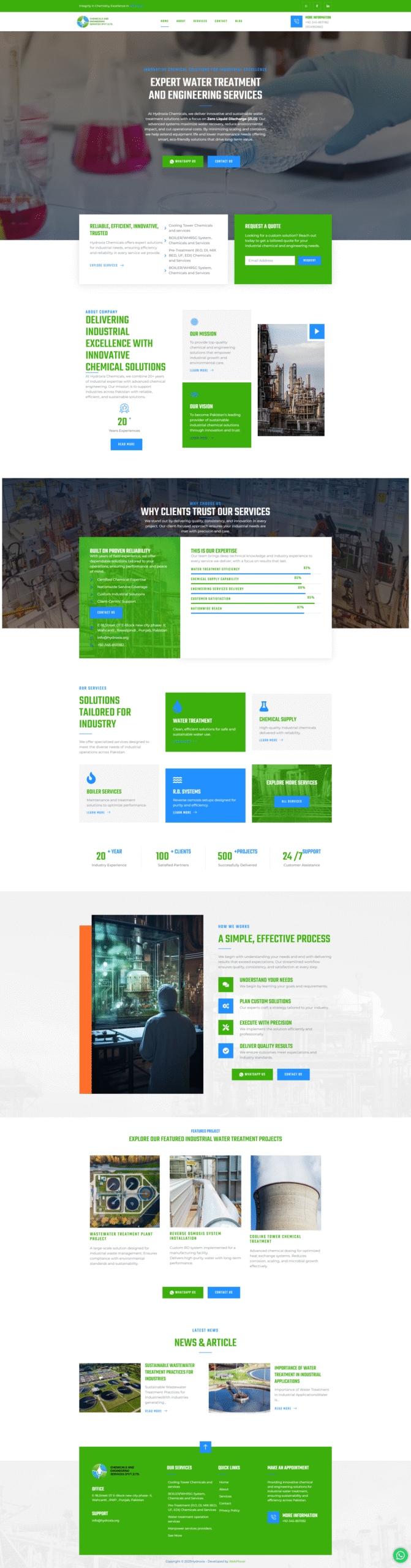 screencapture hydroxia org 2025 10 29 09 59 43 scaled - WebPlover