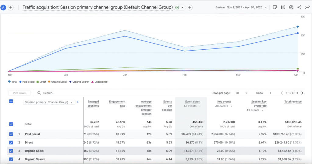 Screenshot 2025 09 02 at 9.28.34 PM scaled e1756969925615 - WebPlover