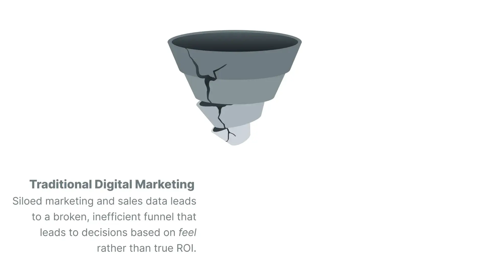 WebFX-connects-your-data-through-RevenueClouda3-to-make-revenue-backed-marketing-decisions-that-reduce-cost-per-lead-and-maximize-ROI.-1