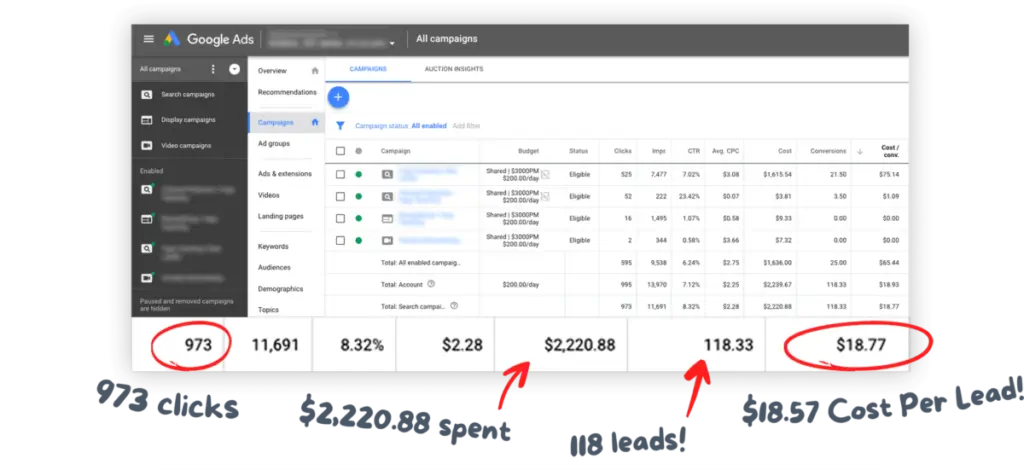 ppc proof 1 1200x551 1 - WebPlover