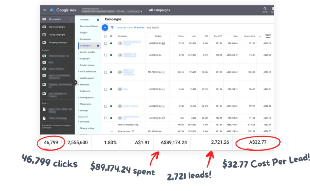 ppc proof 2 1200x743 1 - WebPlover