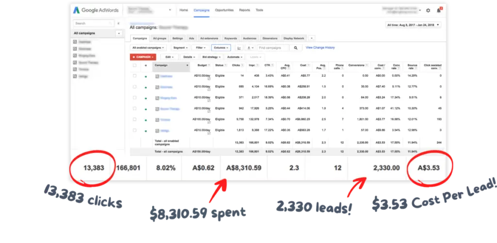 ppc proof 3 1200x588 1 - WebPlover