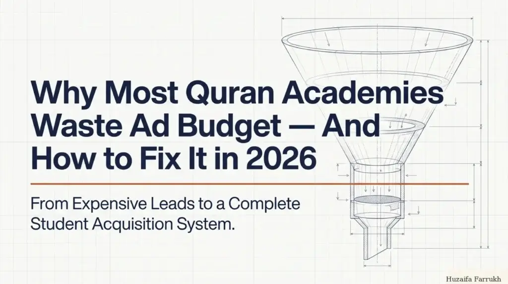 Quran Academy Growth Blueprint Final With Invalid Traffic page 0001 - WebPlover